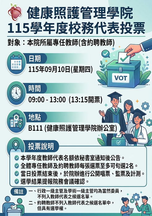 健康照護管理學院115學年度校務會議教師代表選舉公告圖片