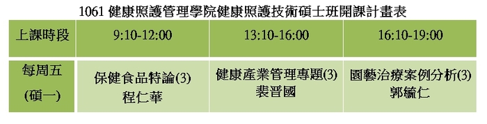 1061開課計畫表圖片